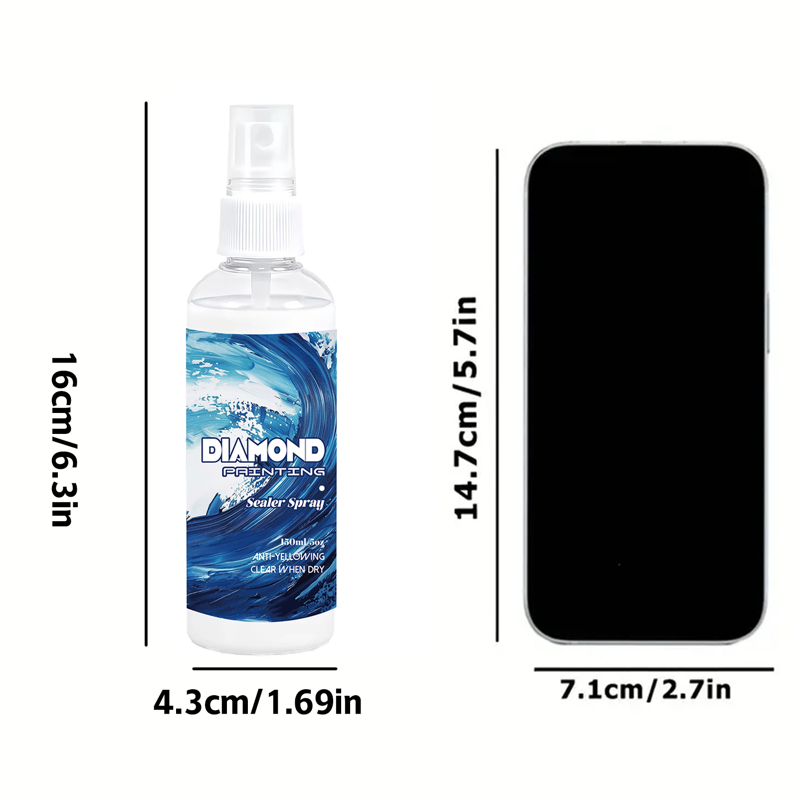 Spray sigillante per pittura d - Resin Art Canvas recensione e prezzo