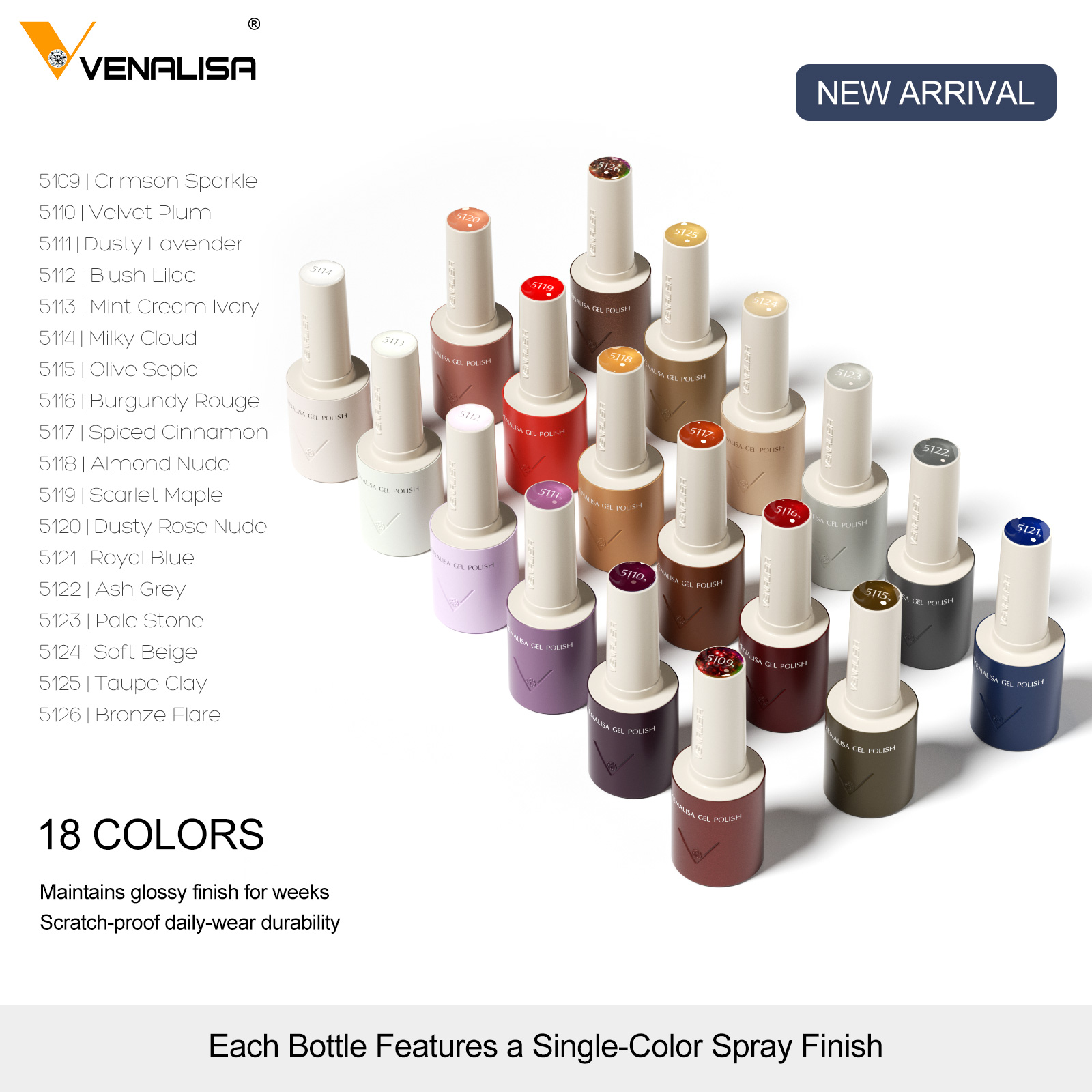 VENALISA V7 Smalto Gel per Ung - Resin Art All recensione e prezzo
