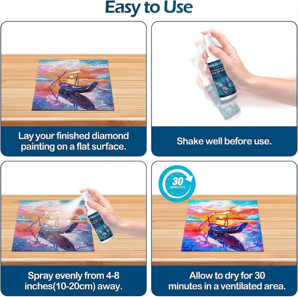 Fissaggio Perfetto: Sigillante - Resin Art Canvas recensione e prezzo