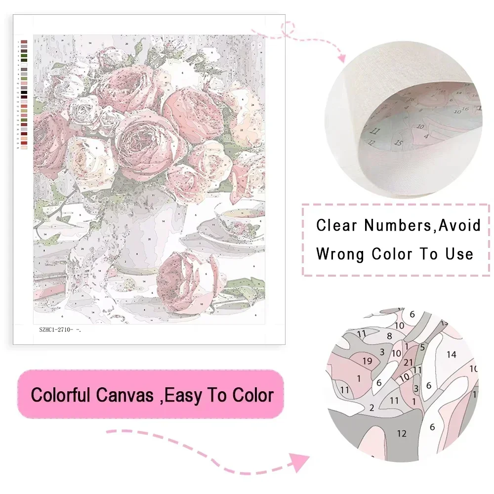 Quadro Digitale da Dipingere c - Resin Art On Canvas recensione e prezzo